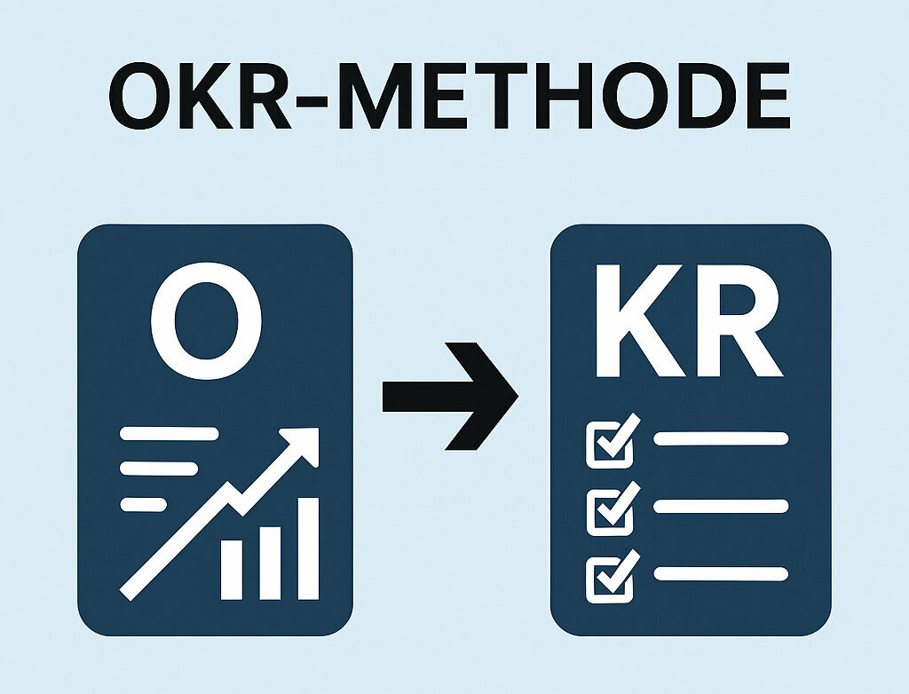 Graphic representation of the OKR method: an icon for Objectives on the left, an icon for Key Results on the right, connected by an arrow.